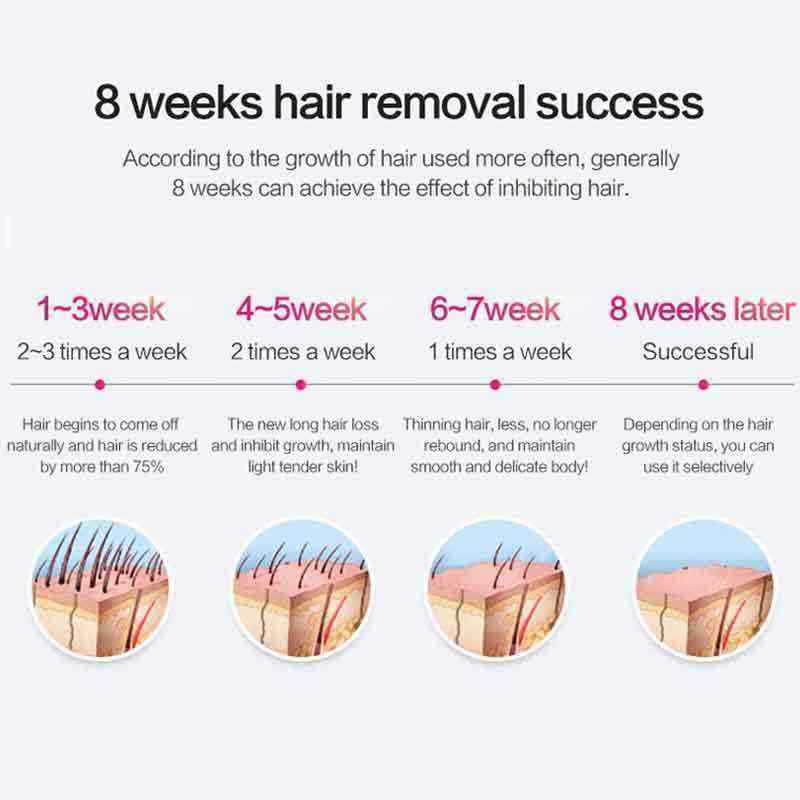 Digital-Display-IPL-Laser-Epilator-Body-Hair-Removal-Bikini-Line-Armpit-Permanent-Depilator-Home-Use-1276380