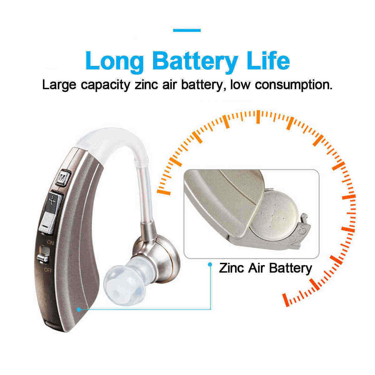 Digital-Hearing-Aids-Amplifiers-600H-Personal-Sound-Amplifier-for-Seniors-Adjustable-Behind-Ear-Soun-1554041