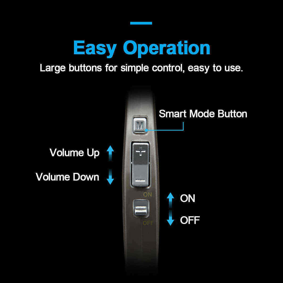 Digital-Hearing-Aids-Amplifiers-600H-Personal-Sound-Amplifier-for-Seniors-Adjustable-Behind-Ear-Soun-1554041