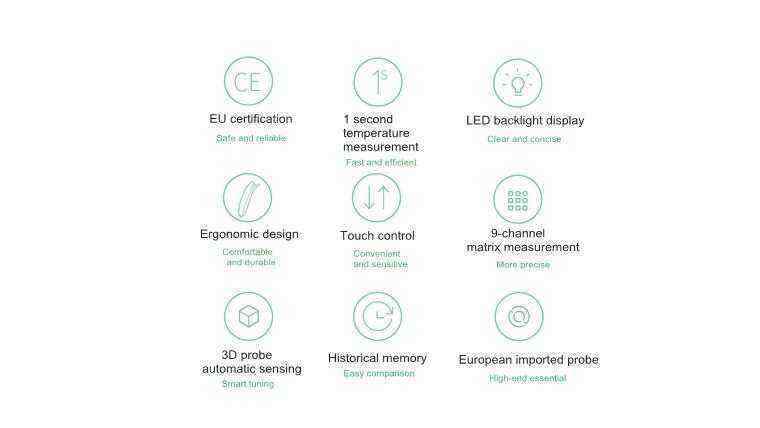 Fanmi-Dual-Use-Smart-Ear-amp-Forehead-Themometer-LED-Digital-Display-Thermometer-from-XIAOMI-Ecosyst-1454884