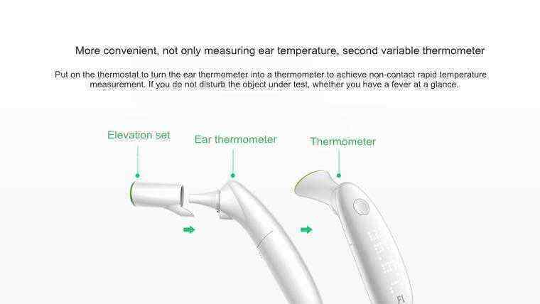 Fanmi-Dual-Use-Smart-Ear-amp-Forehead-Themometer-LED-Digital-Display-Thermometer-from-XIAOMI-Ecosyst-1454884