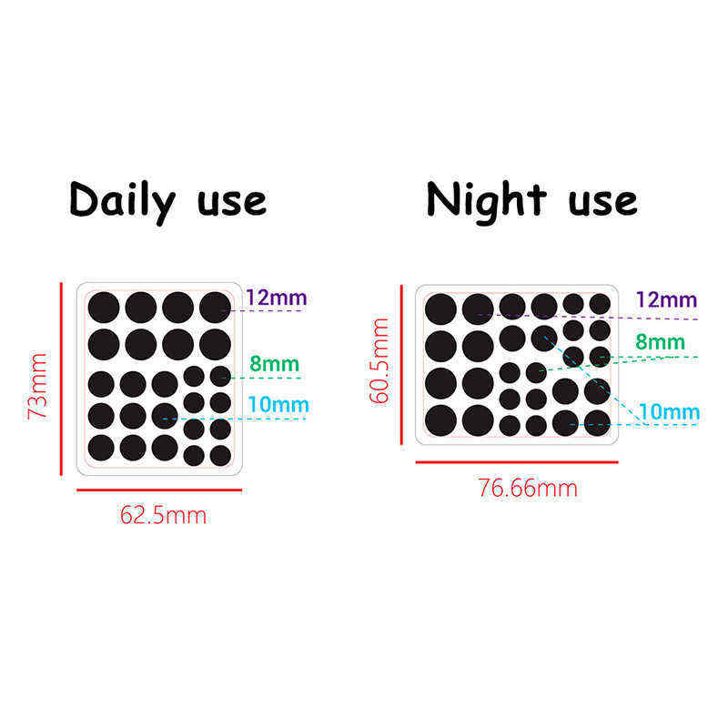 LANBENA-Tea-Tree-Daily-Acne-Stickers--Night-acne-Stickers-Fade-Blackhead-Acne-Remover-1538280