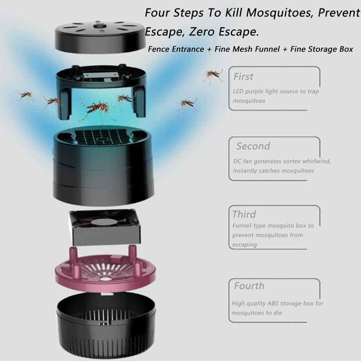 LED-Electric-Mosquito-Insect-Killer-Lamp-Fly-Bug-Zapper-Trap-Catcher-Lamp-1337869