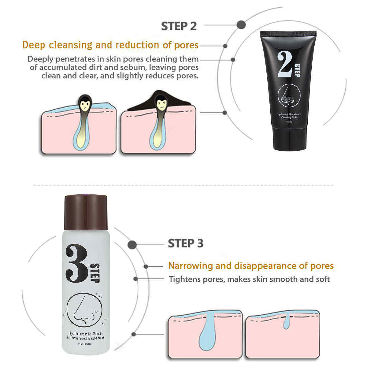 Luckyfine-3-Steps-Blackhead-Removal-Face-Nose-Mask-Blackhead-Acne-Removal-Activated-Carbon-Set-1152345