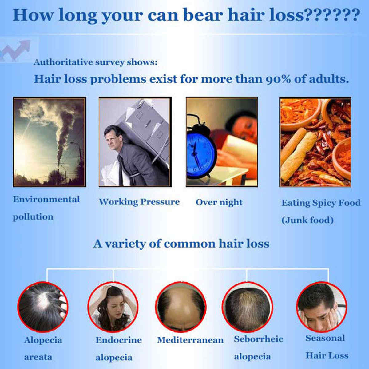 Prevent-Hair-Loss-Nourish-Hair-30ML-Hair-Treatment-Quickly-Treatment-Essence-1449595
