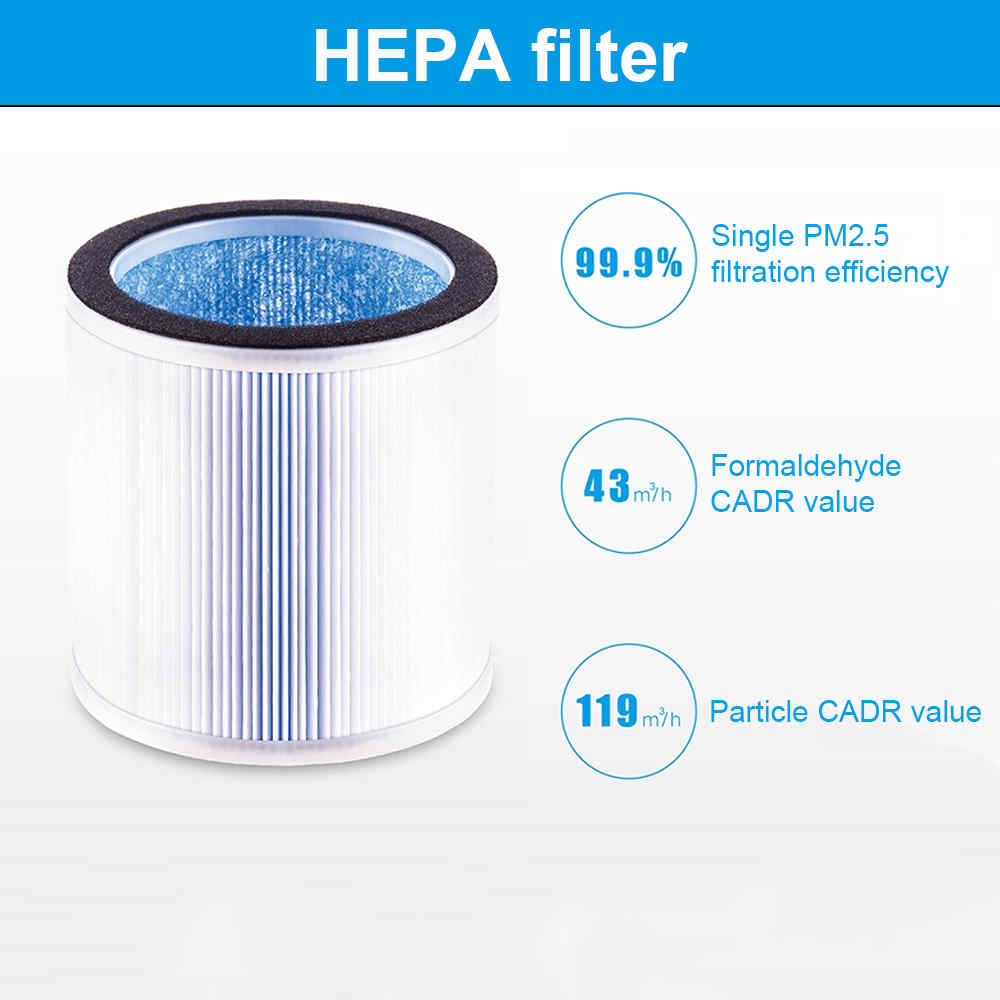 Replacement-HEPA-Filter-for-AUGIENB-Desktop-Air-Purifier-Filter-Deodorization-1475210