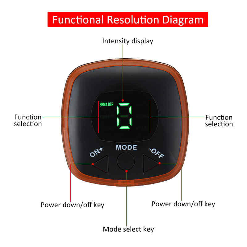Smart-Abdominal-Muscle-Trainer-Exerciser-6-Modes-USB-Body-Arm-Trainer--3-Controller-1467110