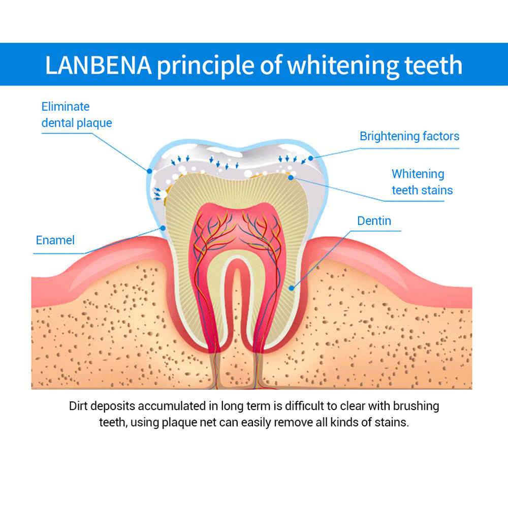 Teeth-Whitening-Cream-Powder-Oral-Teeth-Care-Cleaning-Remove-Teeth-Black-Yellow-Smoke-Tea-Stains-1310536