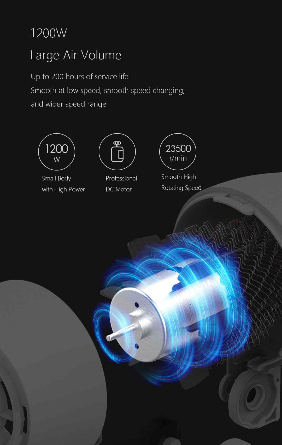 Xiaomi-Yueli-1200-Watt-Travel-Hair-Dryer-Fast-Dry-Folding-Compact-Overheat-Protection-Home-1303760