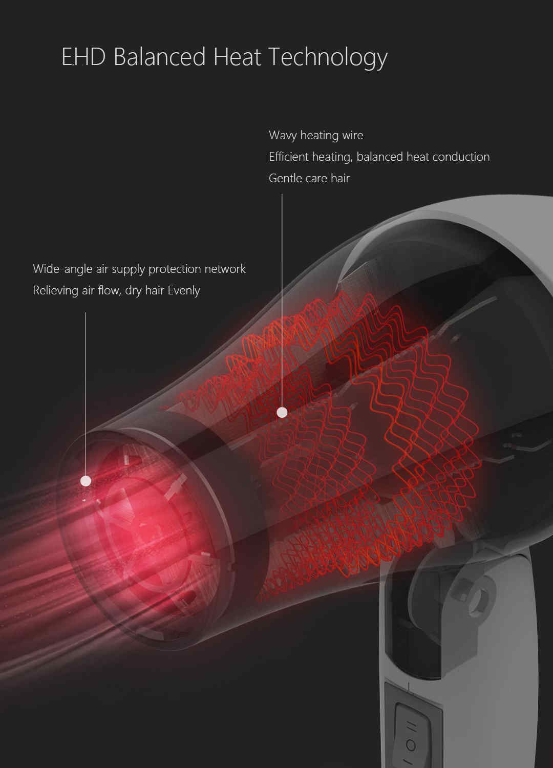 Xiaomi-Yueli-1200-Watt-Travel-Hair-Dryer-Fast-Dry-Folding-Compact-Overheat-Protection-Home-1303760