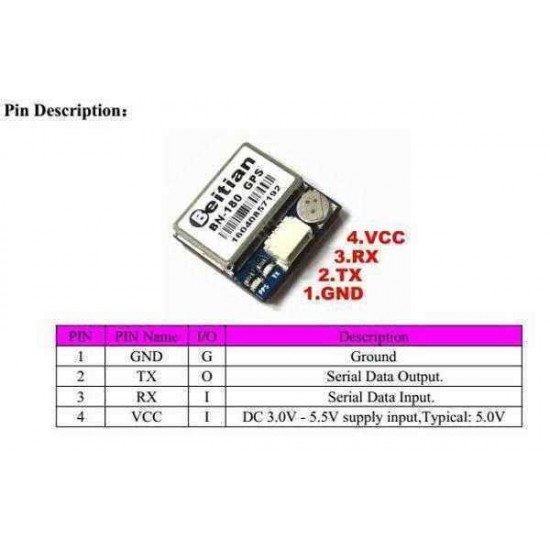 Beitian Smallest Mini Dual GLONASS+GPS BN-180 Micro Double GPS Antenna Module UART TTL For CC3D F3 RC Drone Airplane