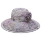 Women Summer Wide Brim UV Protection Bucket Hat Beach Visor Sun Cap UPF 50+