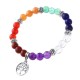 Yoga Balance 7 Chakra Colorful Beads Bracelet Ball Crystal Tree of Life Bangle for Women