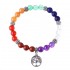 Yoga Balance 7 Chakra Colorful Beads Bracelet Ball Crystal Tree of Life Bangle for Women