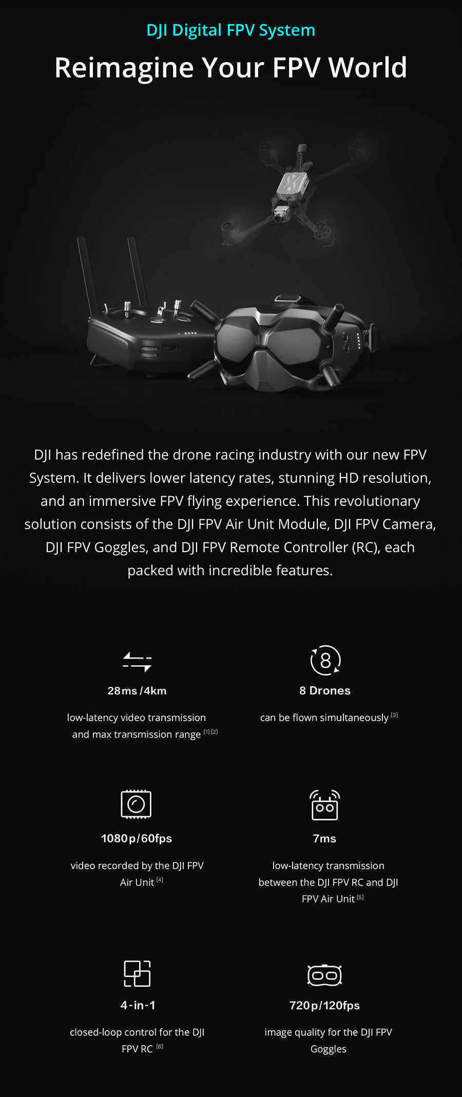 DJI-Digital-FPV-System-Air-Unit-58GHz-8CH-Transmitter-HD-1080P-Camera-1440X810-Goggle-Combo-With-Rem-1540481