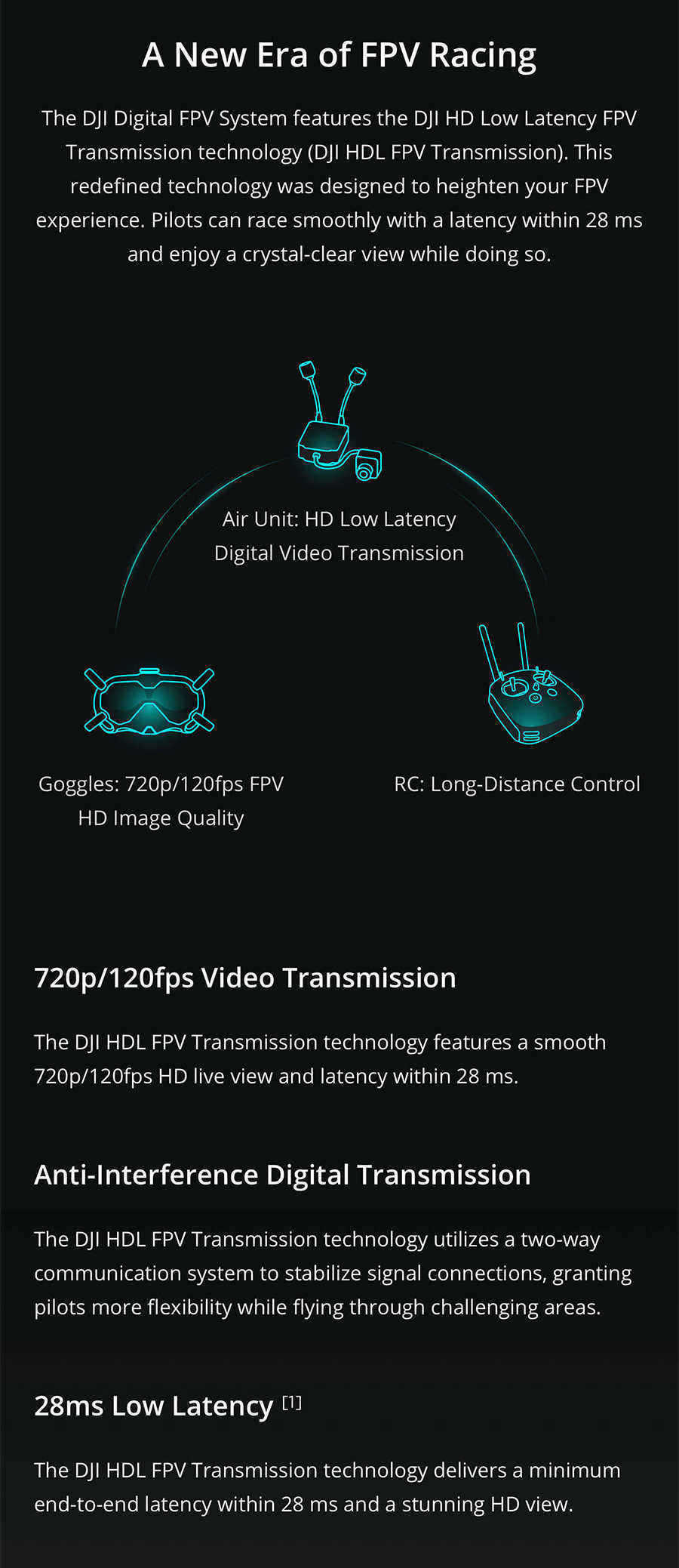 DJI-Digital-FPV-System-Air-Unit-58GHz-8CH-Transmitter-HD-1080P-Camera-1440X810-Goggle-Combo-With-Rem-1540481