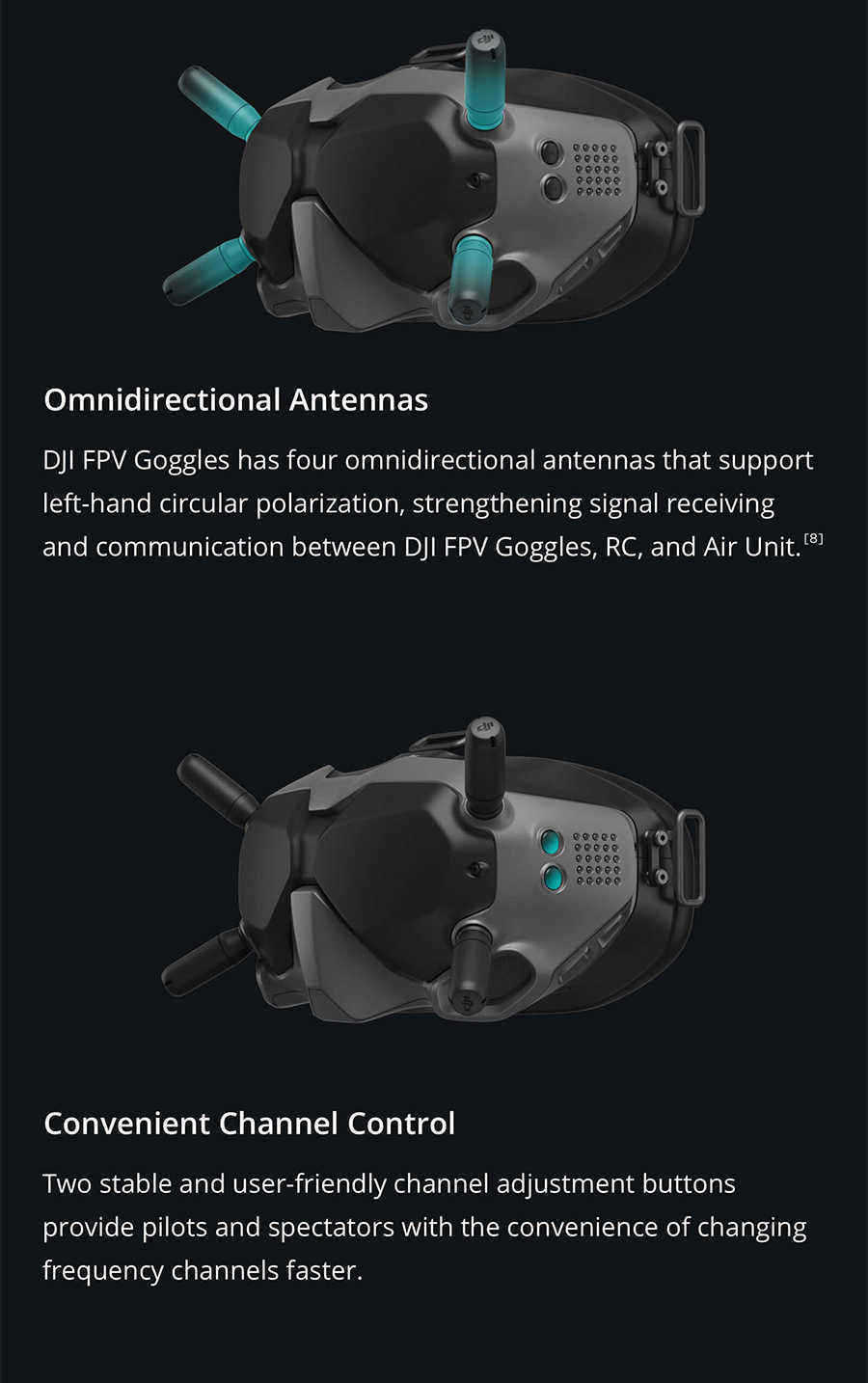 DJI-Digital-FPV-System-Air-Unit-58GHz-8CH-Transmitter-HD-1080P-Camera-1440X810-Goggle-Combo-With-Rem-1540481