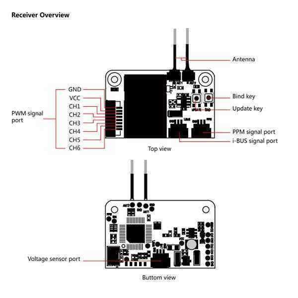 Flysky-i6X-FS-i6X-24GHz-10CH-AFHDS-2A-RC-Transmitter-With-X6BIA6BA8S-Receiver-for-FPV-RC-Drone-1090406