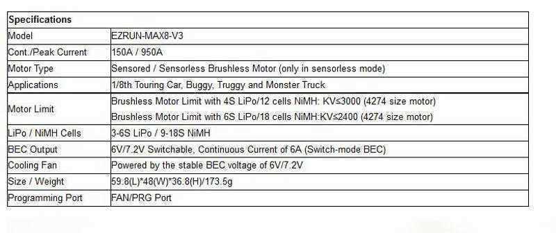 Hobbywing-EzRun-Max8-v3-150A-Waterproof-Brushless-ESC-TTRX-Plug2200KV-Motor-For-18-RC-Car-Parts-1273216