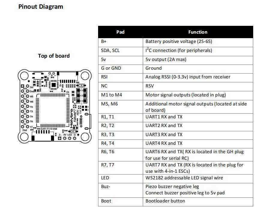 Holybro-Kakute-F7-HDV-Flight-Controller-STM32F745-with-Barometer-compatible-for-DJI-FPV-305x305mm-8g-1541453