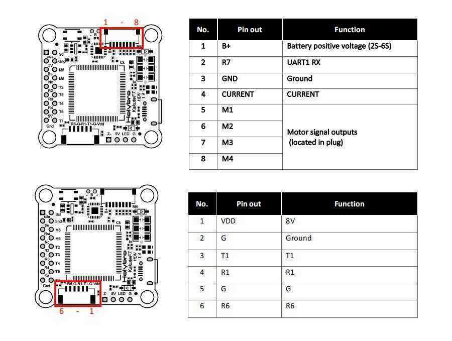 Holybro-Kakute-F7-HDV-Flight-Controller-STM32F745-with-Barometer-compatible-for-DJI-FPV-305x305mm-8g-1541453