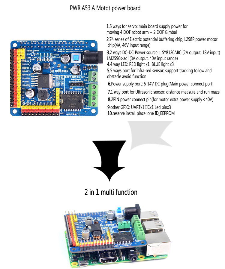 Xiao-R-WiFi-Video-Robot-Arm-Car-with-Gimbal-Camera-Raspberry-Pi-3B-Built-in-bluetooth-Wifi-Module-1257247